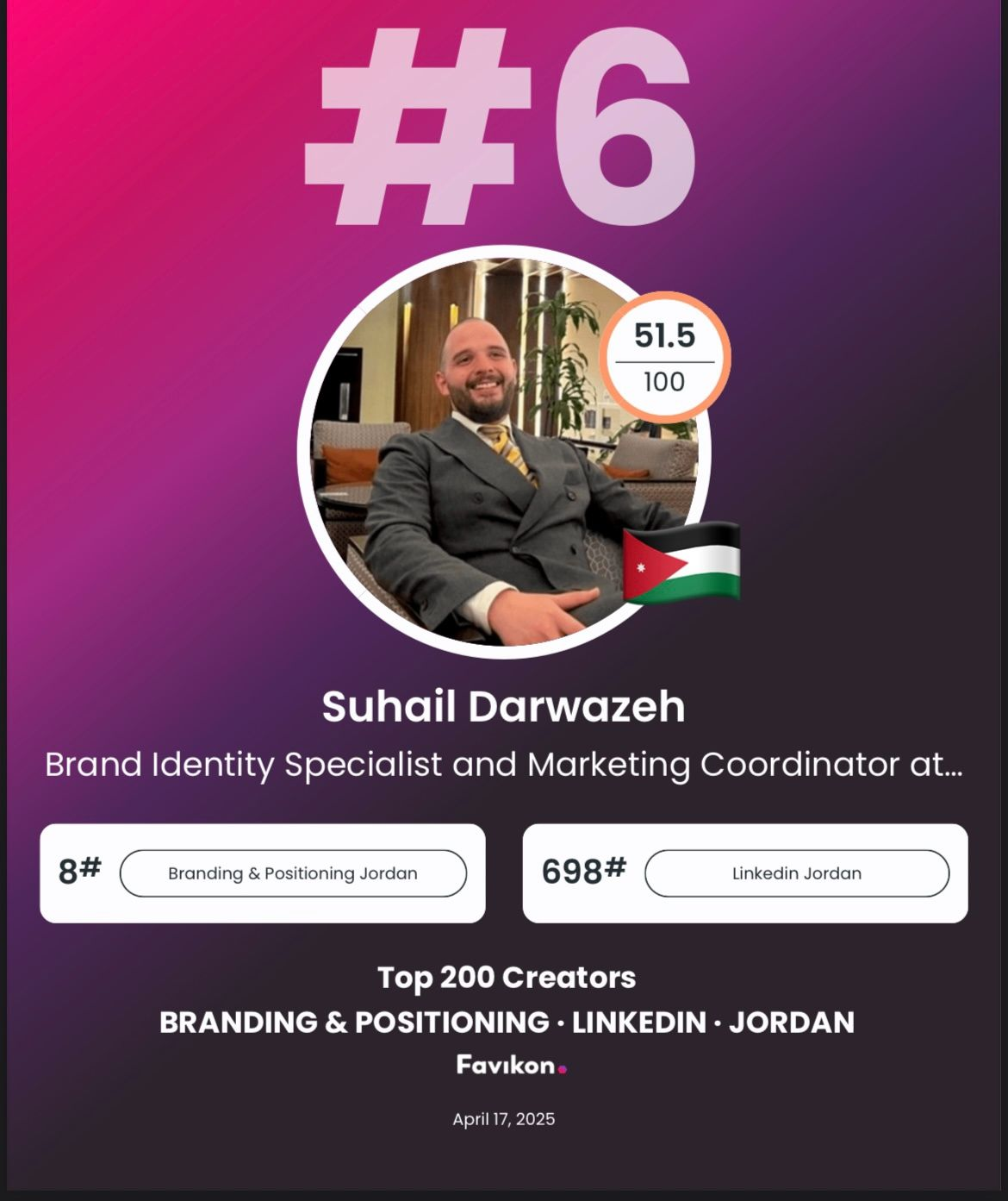 Favikon ranking card for Suhail Darwazeh, April 17, 2025, showing a prominent number 6 and separate category and overall ranking figures